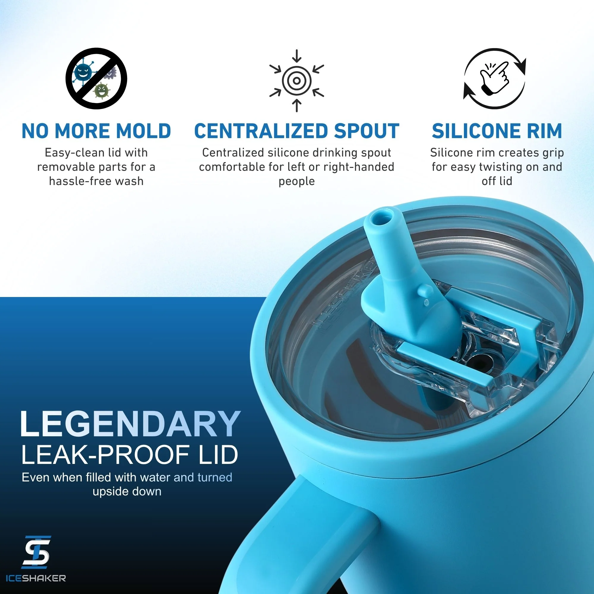 40oz Legend Series Shaker Bottle - Caribbean Blue - Image 4