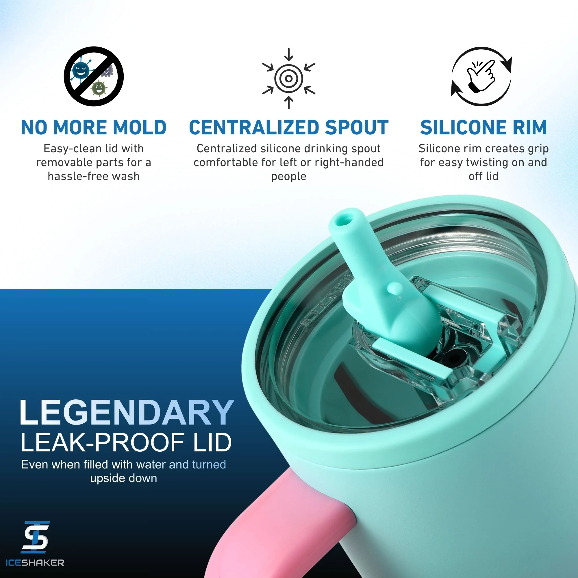 40oz Legend Series Shaker Bottle - Mint Pink Ombre - Image 4