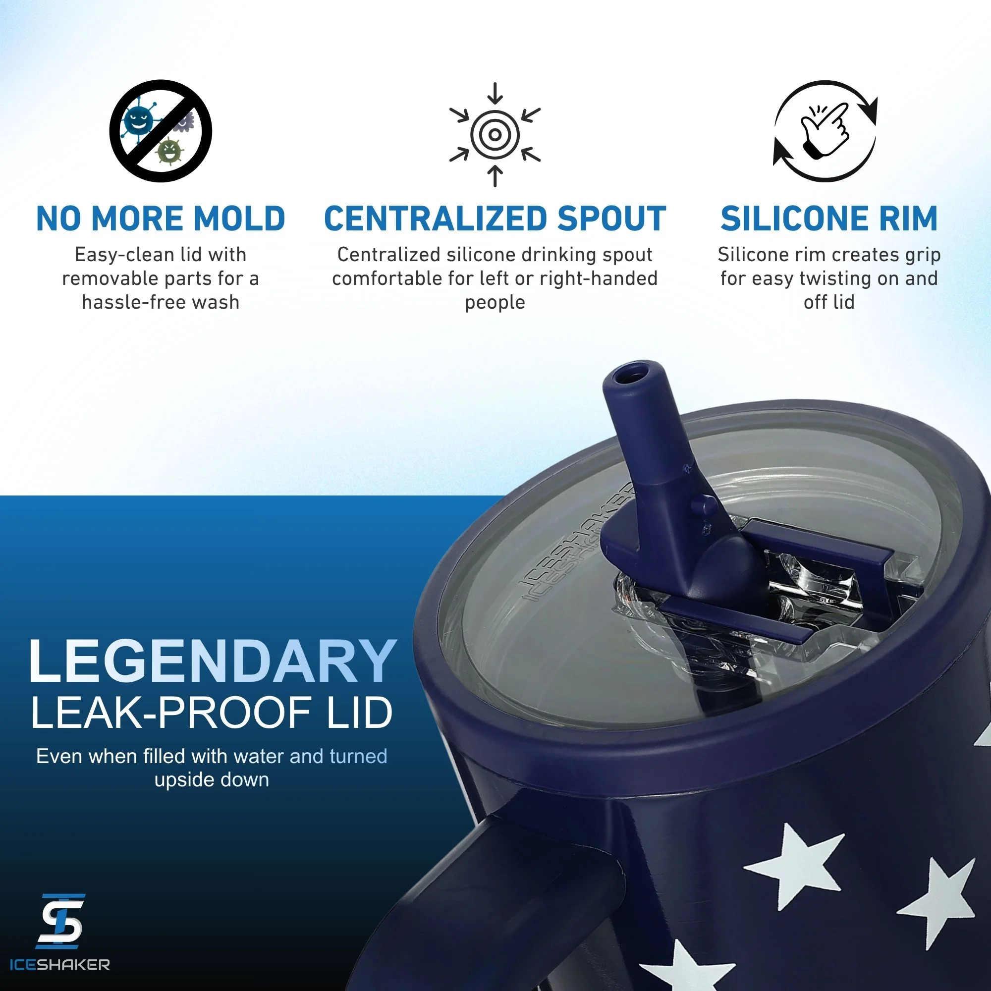 Ice Shaker Legend Series Stainless Steel Shaker Bottles - Image 9