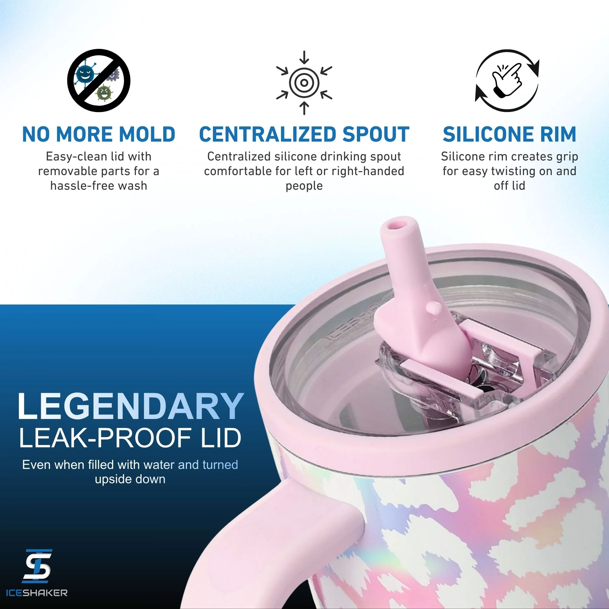 Ice Shaker Unicorn Leopard Legend Series Shaker Tumblers - Image 3